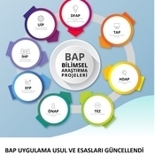 2024 Yılı BAP Uygulama Usul ve Esasları Yayınlandı