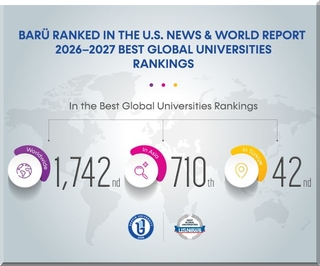BARÜ ranked 838th  in Materials Science of U.S. News & World Report