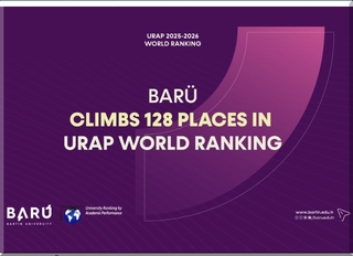 BARÜ climbs 128 places in URAP World Ranking