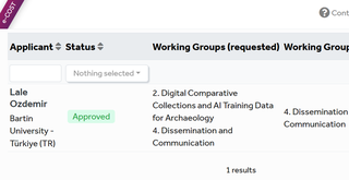 COST Action CA23141 MAIA: Arkeolojide Yapay Zeka Yönetimi WG4: 4. Yaygınlaştırma ve İletişim