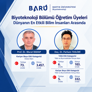 Biyoteknoloji Bölümü Öğretim Üyeleri Dünyanın En Etkili Bilim İnsanları Arasında