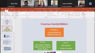 Erasmus KA171 Bilgilendirme Toplantısı Yapıldı.