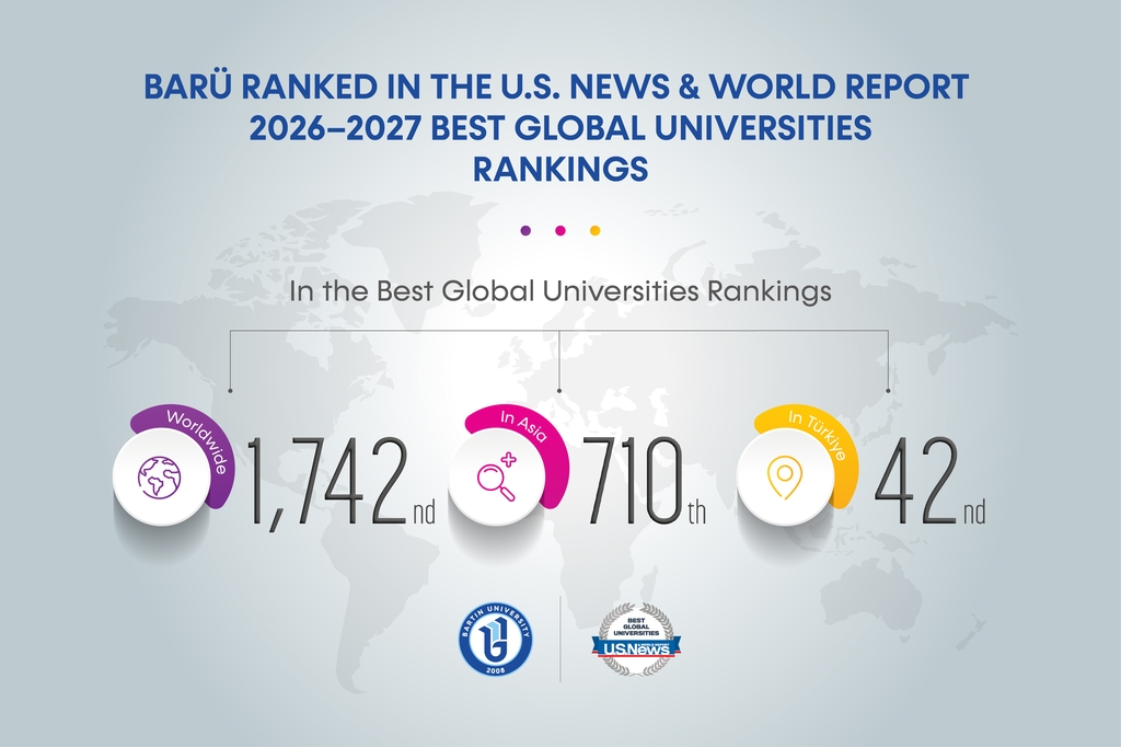 BARÜ Ranked in U.S. News & World Report Best Global Universities Rankings Kapak