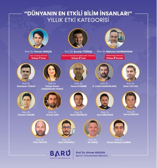 Fakültemiz Akademisyenlerininde Bulunduğu Listede BARÜ’den 18 Akademisyen “Dünyanın En Etkili Bilim İnsanları Listesi”nde Yer Aldı