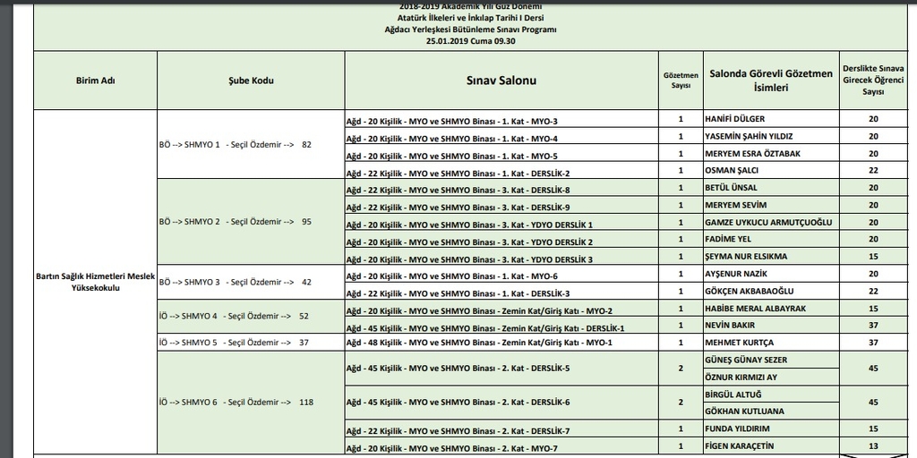 Uzaktan Eğitim Ortak Zorunlu Dersler Bütünleme Sınavı Programı