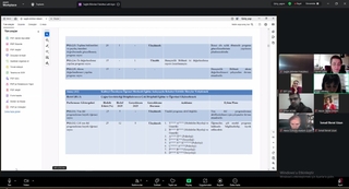 Fakültemiz Danışma Kurulu Toplantısı Gerçekleştirildi