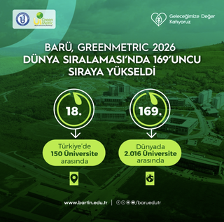 BARÜ, GreenMetric 2026 Dünya Sıralaması’nda 169’uncu sıraya yükseldi
