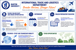 Shape Your Future in International Trade and Logistics!