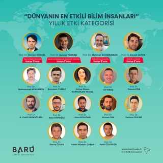 Matematik Bölümümüzden Üç Akademisyen “Dünyanın En Etkili Bilim İnsanları Listesi”nde