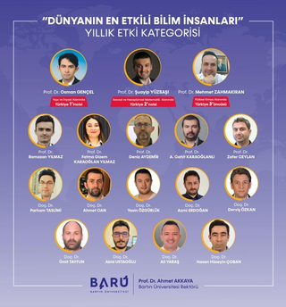 Bölümümüz Akademisyenleri “Dünyanın En Etkili Bilim İnsanları Listesi”nde