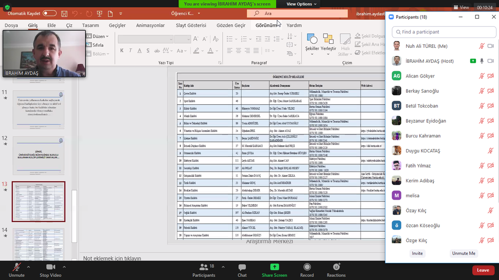 1. Sınıf Öğrencilerine Öğrenci Kulüplerinin Tanıtımı Fotograflar 4