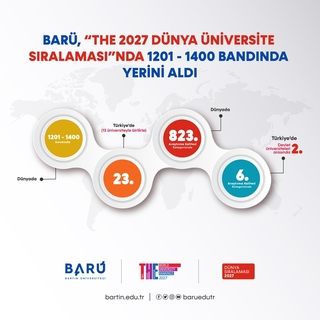 BARÜ, “THE 2027 Dünya Üniversite Sıralaması”nda 1201-1400 Bandında Yerini Aldı
