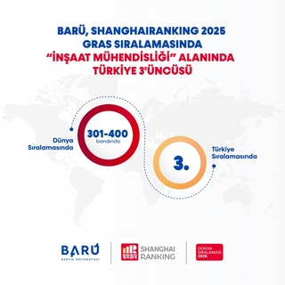 BARÜ “ShanghaiRanking 2025 GRAS”ta İnşaat Mühendisliği Alanında Türkiye 3’üncüsü Oldu