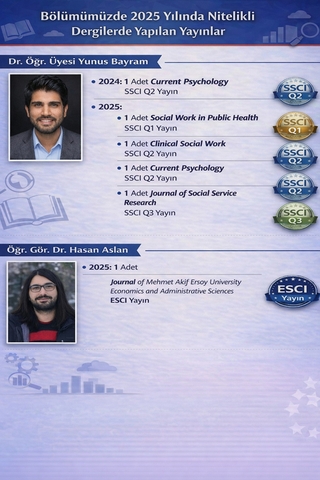 2025 Akademik Yayın Başarımız