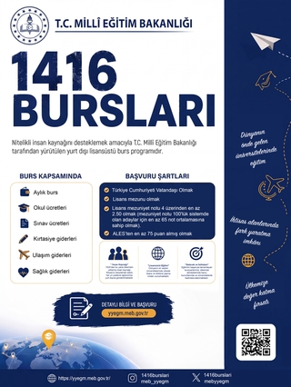 1416 Bursları