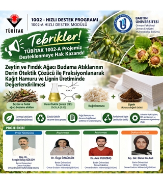 Doç. Dr. Sezgin Koray GÜLSOY’un yürütücülüğünü üstlendiği proje, TÜBİTAK 1002-A Hızlı Destek Programı kapsamında desteklenmeye hak kazandı.