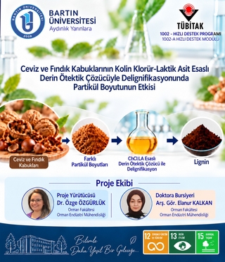 Dr. Özge ÖZGÜRLÜK’ün Yürütücülüğündeki Projeye TÜBİTAK 1002-A Desteği