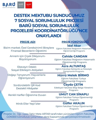 BARÜ Sosyal Sorumluluk Projeleri Koordinatörlüğü Merkezimizde Yürütülen Gönüllülük Projelerini Onayladı
