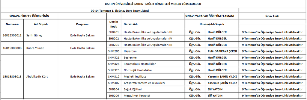 Azami Öğrenim Süresini Dolduran Önlisans Öğrencileri İçin Ek Sınavlara
