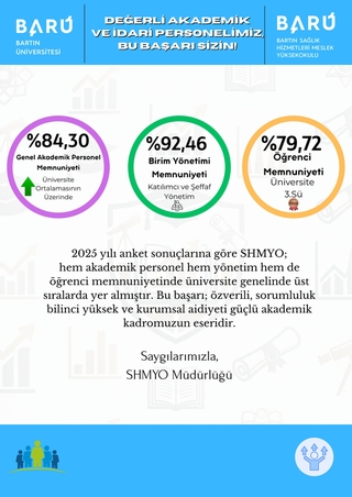SHMYO, 2025 Memnuniyet Anketlerinde Üniversite Genelinde Üst Sıralarda