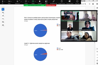 Yüksekokulumuz Danışma Kurulu Toplantısı Gerçekleştirildi