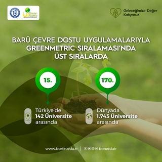 BARÜ Çevre Dostu Uygulamalarıyla GreenMetric Sıralaması’nda Üst Sıralarda