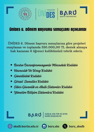 BARÜ Öğrenci Kulüplerinin 6 Projesi ÜNİDES’ten Destek Aldı.
