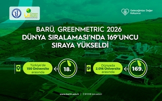 BARÜ GreenMetric 2026 Dünya Sıralaması’nda 169’uncu sıraya yükseldi