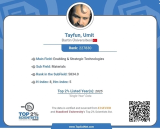Bölümümüz öğretim üyesi Doç. Dr. Ümit Tayfun Dünyanın En Etkili Bilim İnsanları Listesi'nde