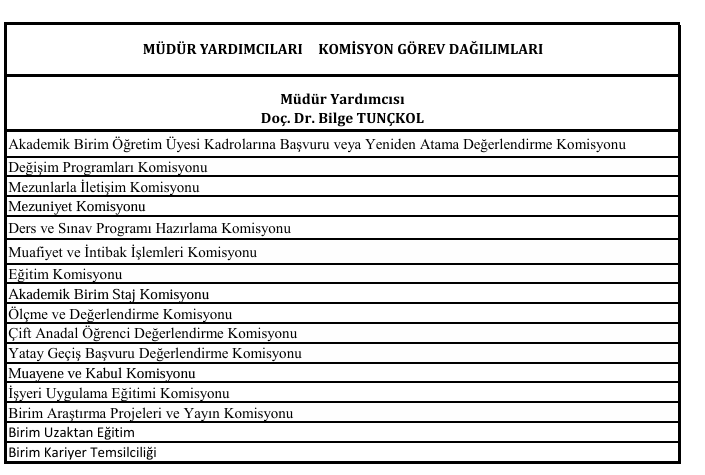 M&uuml;d&uuml;r Yardımcıları G&ouml;revleri