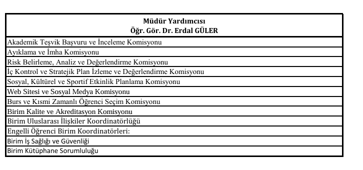 M&uuml;d&uuml;r Yardımcıları G&ouml;revleri