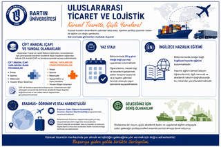 Geleceğini Uluslararası Ticaret ve Lojistikte Şekillendir!