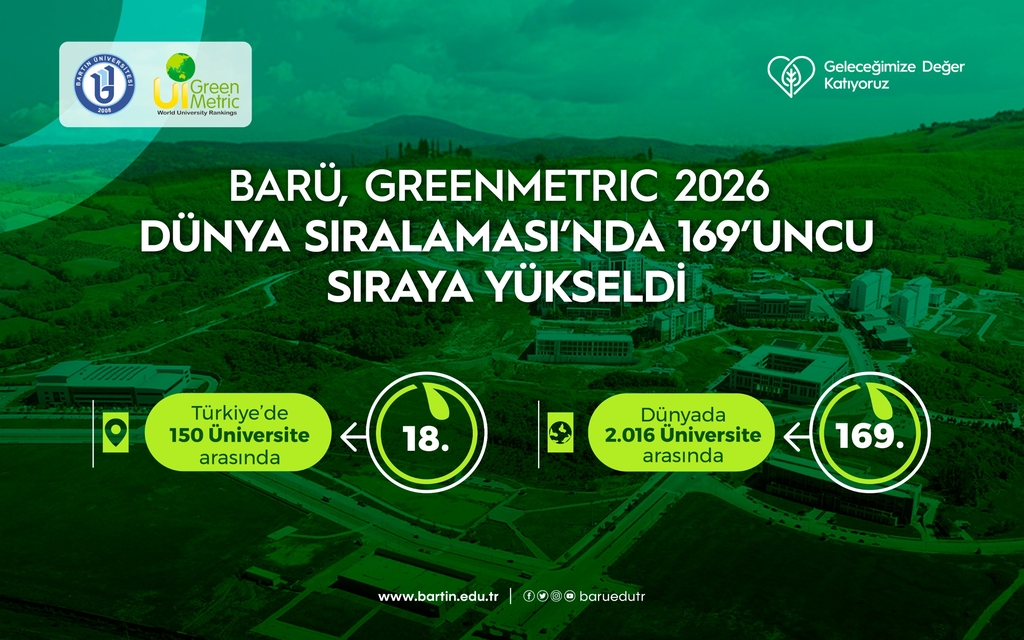 BARÜ, GreenMetric 2026 Dünya Sıralaması’nda 169’uncu sıraya yükseldi Kapak