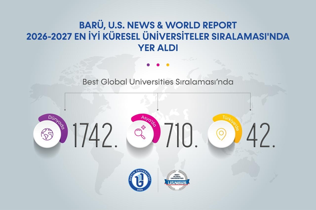 BARÜ, U.S. News & World Report En İyi Küresel Üniversiteler Sıralaması’nda yer aldı Kapak