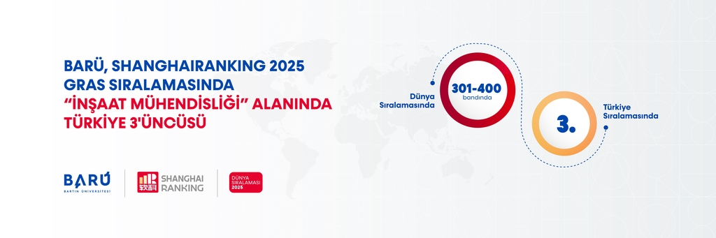 BARÜ, "ShanghaiRanking 2025 GRAS Sıralaması"nda “İnşaat Mühendisliği” alanında Türkiye 3'üncüsü