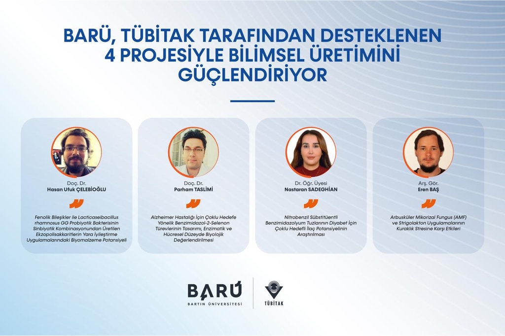 BARÜ, TÜBİTAK tarafından desteklenen 4 projesiyle bilimsel üretimini güçlendiriyor Kapak