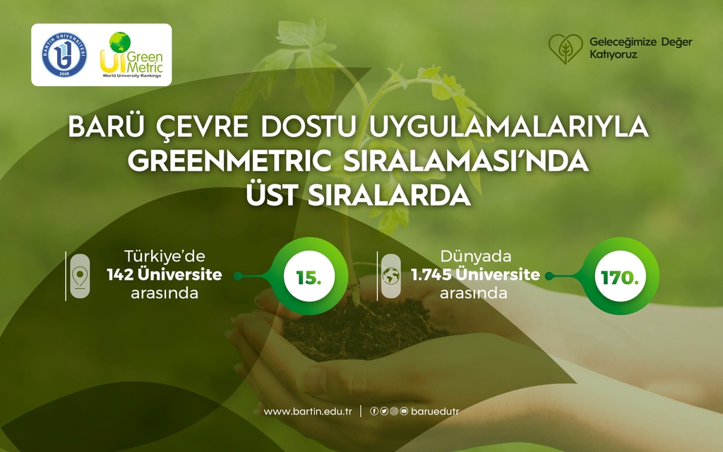 BARÜ çevre dostu uygulamalarıyla GreenMetric Sıralaması’nda üst sıralarda Kapak
