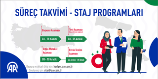 Anadolu Ajansı Staj Programı Başladı