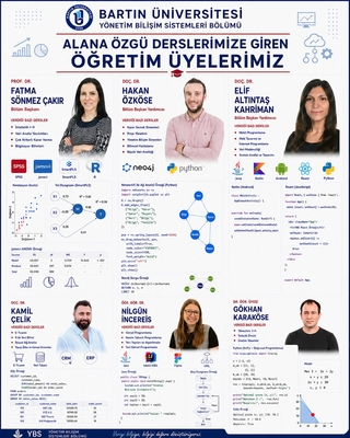 Alanında uzman akademik kadromuz tarafından verilen uygulamalı derslerle öğrencilerimizi dijital dönüşüm çağının ihtiyaç duyduğu bilgi ve becerilerle geleceğe hazırlıyoruz.