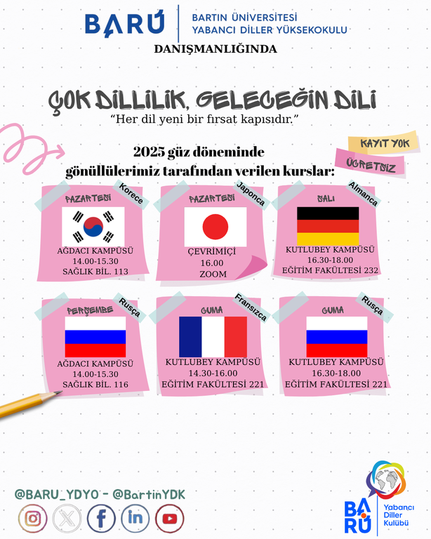 Yabancı Dil Kursları ve Etkinliklerimiz Fotograflar 4